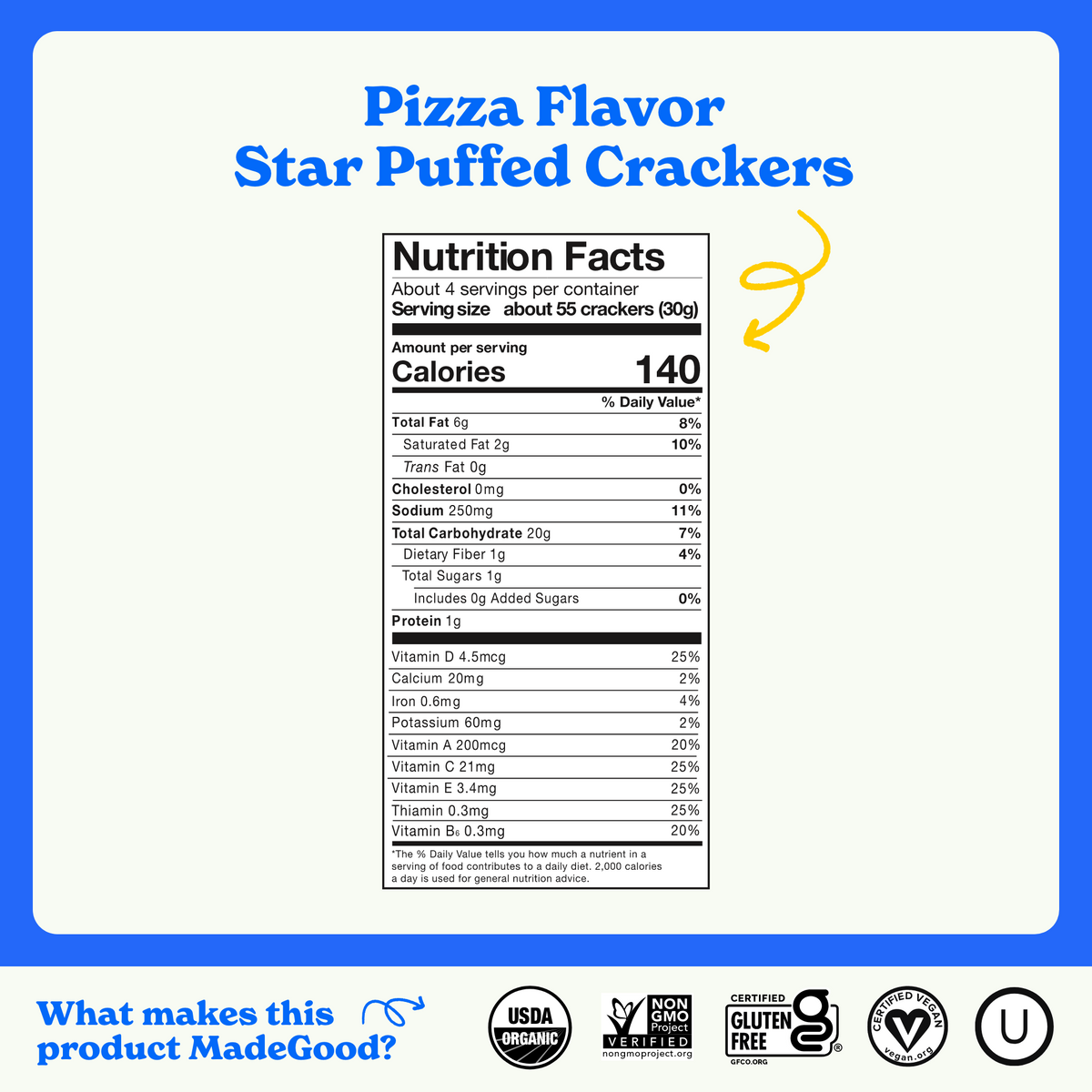 Nutrition Facts panel for MadeGood Pizza Flavor Star Puffed Crackers. Serving size: about 55 crackers (30g), 140 calories per serving. Key details: 6g total fat, 250mg sodium, 20g carbohydrates, 1g protein. Rich in vitamins D, A, C, E, and B. Certified organic, gluten-free, vegan, and non-GMO.
