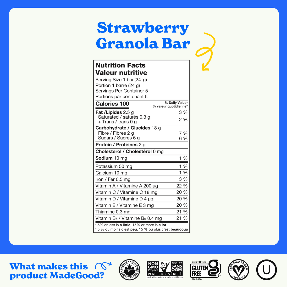 Strawberry Granola Bars