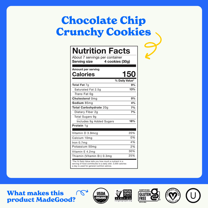 Nutrition facts for MadeGood Chocolate Chip Crunchy Cookies. Serving size: 4 cookies (30g), 150 calories, 7g total fat (2.5g saturated), 20g carbohydrates, 9g sugars (9g added), 2g fiber, 1g protein, and essential vitamins. USDA Organic, Non-GMO Verified, Gluten-Free, Vegan, and Kosher certified.