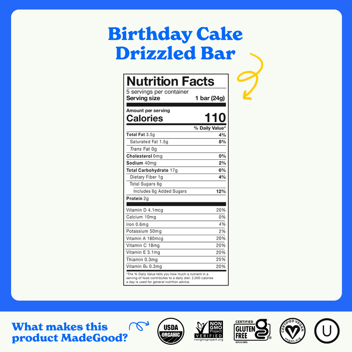 Nutrition facts label for MadeGood Birthday Cake Drizzled Bar. The serving size is 1 bar (24g) with 110 calories per serving. It contains 3.5g of total fat, 17g of carbohydrates, 6g of sugars (6g added), 2g of protein, and essential vitamins like Vitamin D, A, C, E, and Thiamin. The product is USDA Organic, Non-GMO Project Verified, Certified Gluten-Free, Certified Vegan, and Kosher.