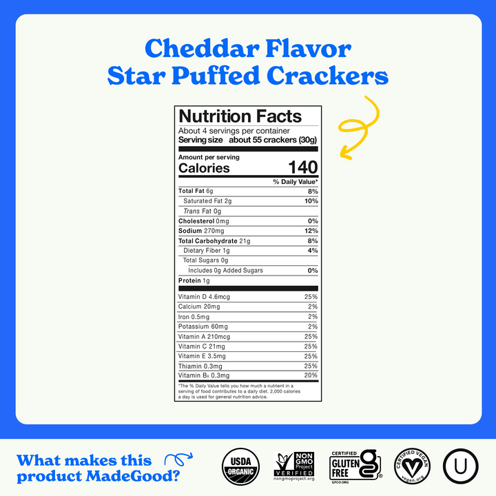 Nutrition facts for MadeGood Cheddar Star Puffed Crackers. Serving size: about 55 crackers (30g). Calories: 140. Key nutrients include 6g total fat, 0mg cholesterol, 270mg sodium, 21g total carbohydrates, 1g fiber, 0g sugars, and 1g protein. Provides 25% daily value of vitamins D, A, C, E, and thiamin. Certified USDA Organic, Non-GMO, Gluten-Free, Vegan, and Kosher.