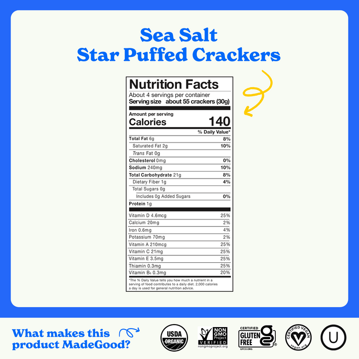 Nutrition Facts panel for MadeGood Sea Salt Star Puffed Crackers. Serving size: about 55 crackers (30g), 140 calories per serving. Key details: 6g total fat, 240mg sodium, 21g carbohydrates, 1g protein. Rich in vitamins D, A, C, E, and B. Certified organic, gluten-free, vegan, and non-GMO.