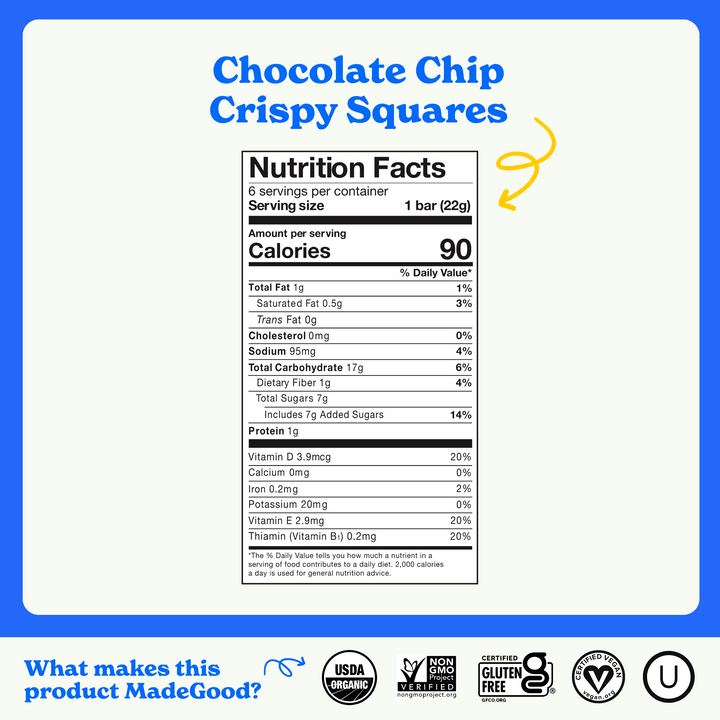 Nutrition facts label for MadeGood Chocolate Chip Crispy Squares. Each serving is 1 bar (22g) with 90 calories. It contains 1g total fat (3% DV), 0mg cholesterol, 95mg sodium (4% DV), 17g total carbohydrates (6% DV), including 7g added sugars (14% DV), 1g protein, and 20% DV of Vitamin D, Vitamin E, and Thiamin. The product is USDA Organic, Non-GMO Project Verified, Certified Gluten-Free, Certified Vegan, and Kosher.
