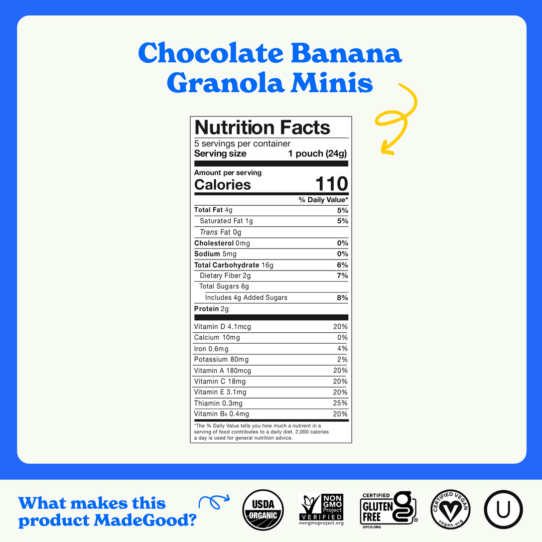 Nutrition facts label for MadeGood Chocolate Banana Granola Minis. Each serving is 1 pouch (24g) with 110 calories. It contains 4g total fat (5% DV), 0mg cholesterol, 5mg sodium (0% DV), 16g total carbohydrates (6% DV), including 4g added sugars (8% DV), 2g dietary fiber (7% DV), and 2g protein. The product provides 20% DV of Vitamin D, Vitamin E, Vitamin C, and Thiamin, plus 30% DV of Vitamin B6. It is USDA Organic, Non-GMO Project Verified, Certified Gluten-Free, Certified Vegan, and Kosher.