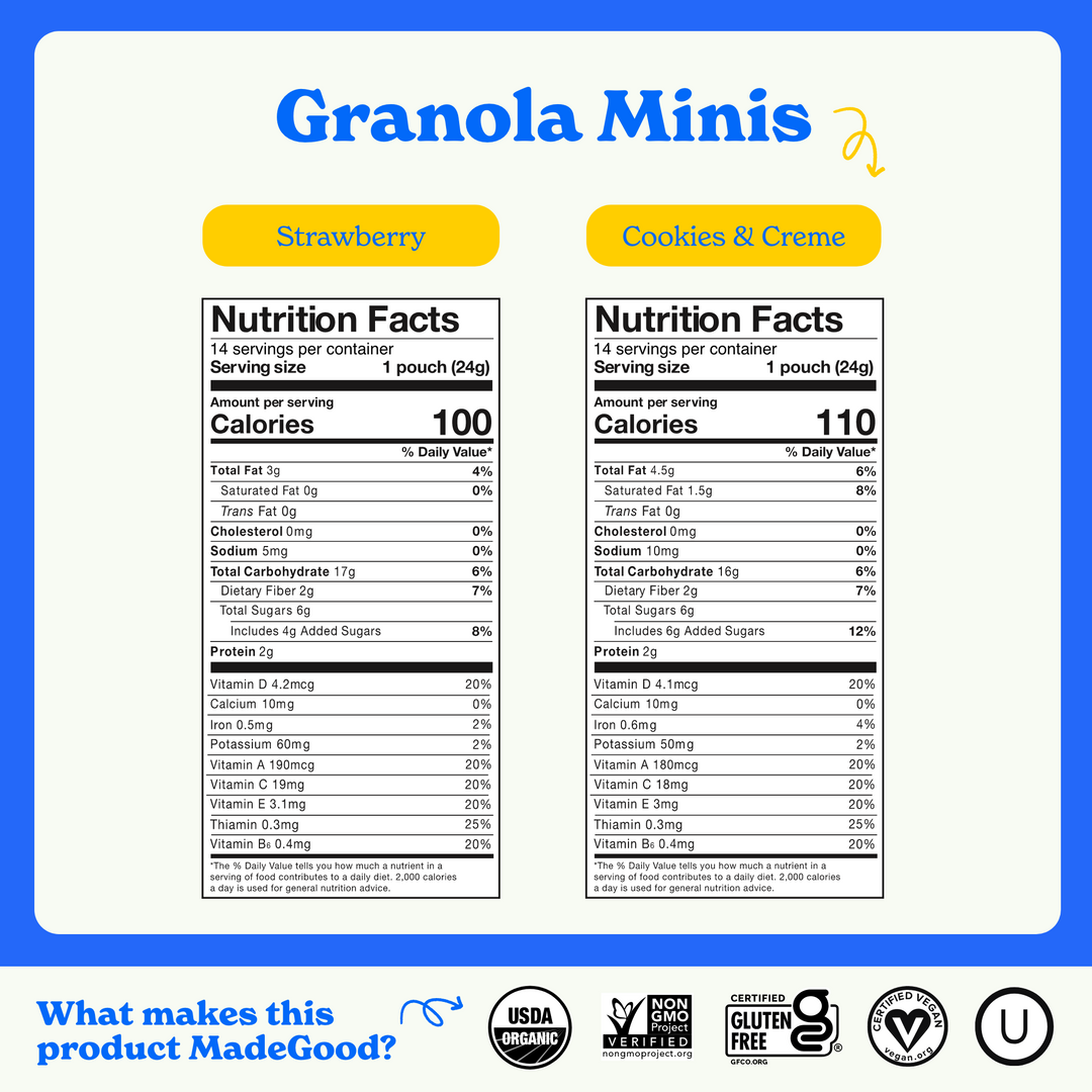 Nutrition facts for MadeGood Granola Minis in Strawberry and Cookies & Creme flavors. Strawberry: 100 calories per pouch (24g), 3g total fat, 17g carbohydrates, 6g sugars (4g added), 2g protein. Cookies & Creme: 110 calories per pouch, 4.5g total fat, 16g carbohydrates, 6g sugars (6g added), 2g protein. Both are USDA Organic, Non-GMO Verified, Gluten-Free, Vegan, and Kosher certified.