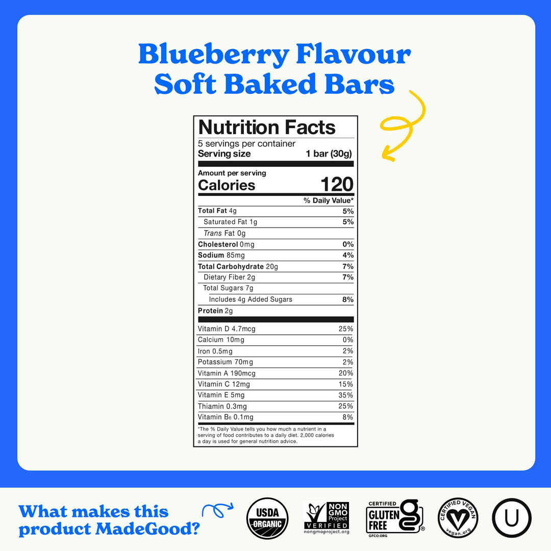 "Nutrition facts for MadeGood Cinnamon Bun Soft Baked Bars. Each 30g bar contains 120 calories, 4g total fat (1g saturated, 0g trans), 0mg cholesterol, 85mg sodium, 20g carbohydrates (2g fiber, 7g total sugars, including 4g added sugars), and 2g protein. Key vitamins include 25% DV Vitamin D, 20% DV Vitamin A, and 35% DV Vitamin E. USDA Organic, Non-GMO Project Verified, Certified Gluten-Free, Certified Vegan.