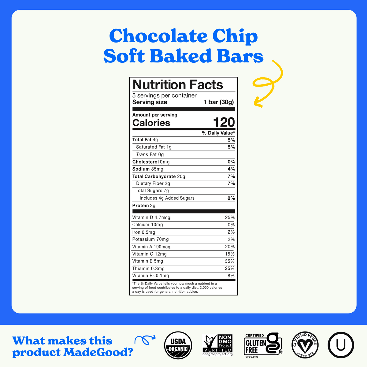 Nutrition facts: 120 calories per serving