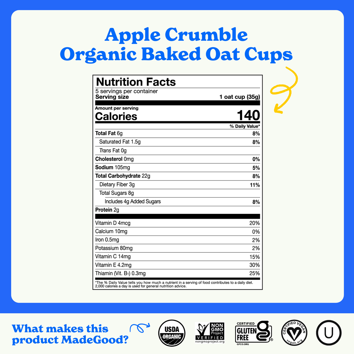 Nutrition facts for MadeGood Apple Crumble Organic Baked Oat Cups. One oat cup (35g) contains 140 calories, 6g total fat, 22g carbohydrates, 8g sugars (4g added), 2g protein, 105mg sodium, and 3g dietary fiber. Rich in vitamins D, C, E, and B1. USDA Organic, Non-GMO Verified, Gluten-Free, Vegan, and Kosher certified.