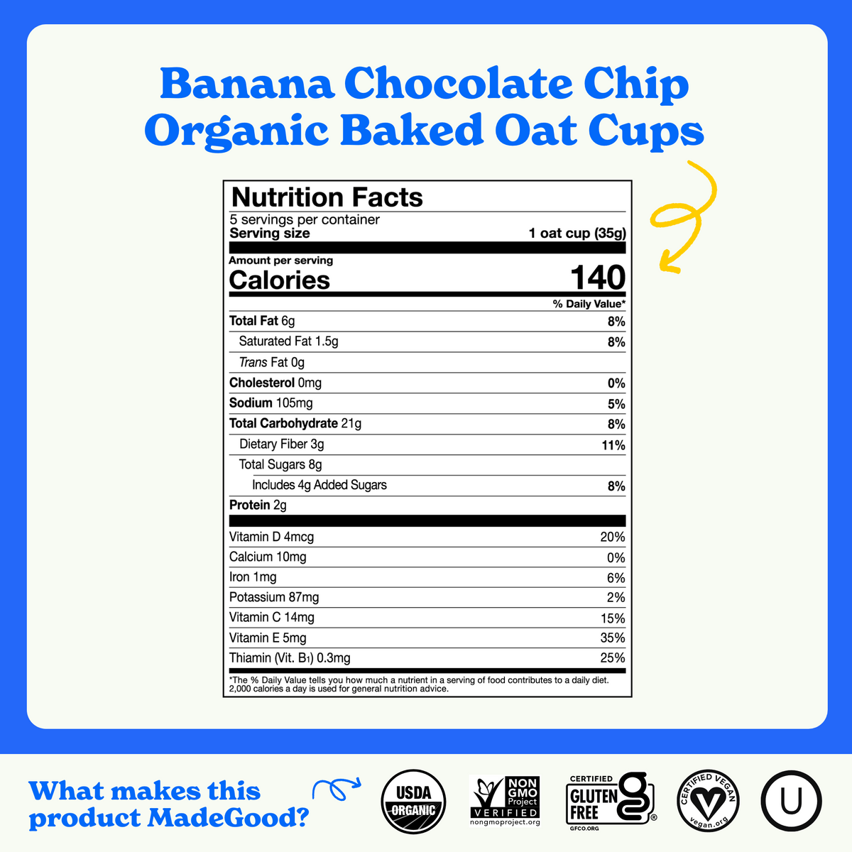 Nutrition facts for MadeGood Banana Chocolate Chip Organic Baked Oat Cups. One oat cup (35g) contains 140 calories, 6g total fat, 21g carbohydrates, 8g sugars (4g added), 2g protein, 105mg sodium, and 3g dietary fiber. Rich in vitamins D, C, E, and B1. USDA Organic, Non-GMO Verified, Gluten-Free, Vegan, and Kosher certified.