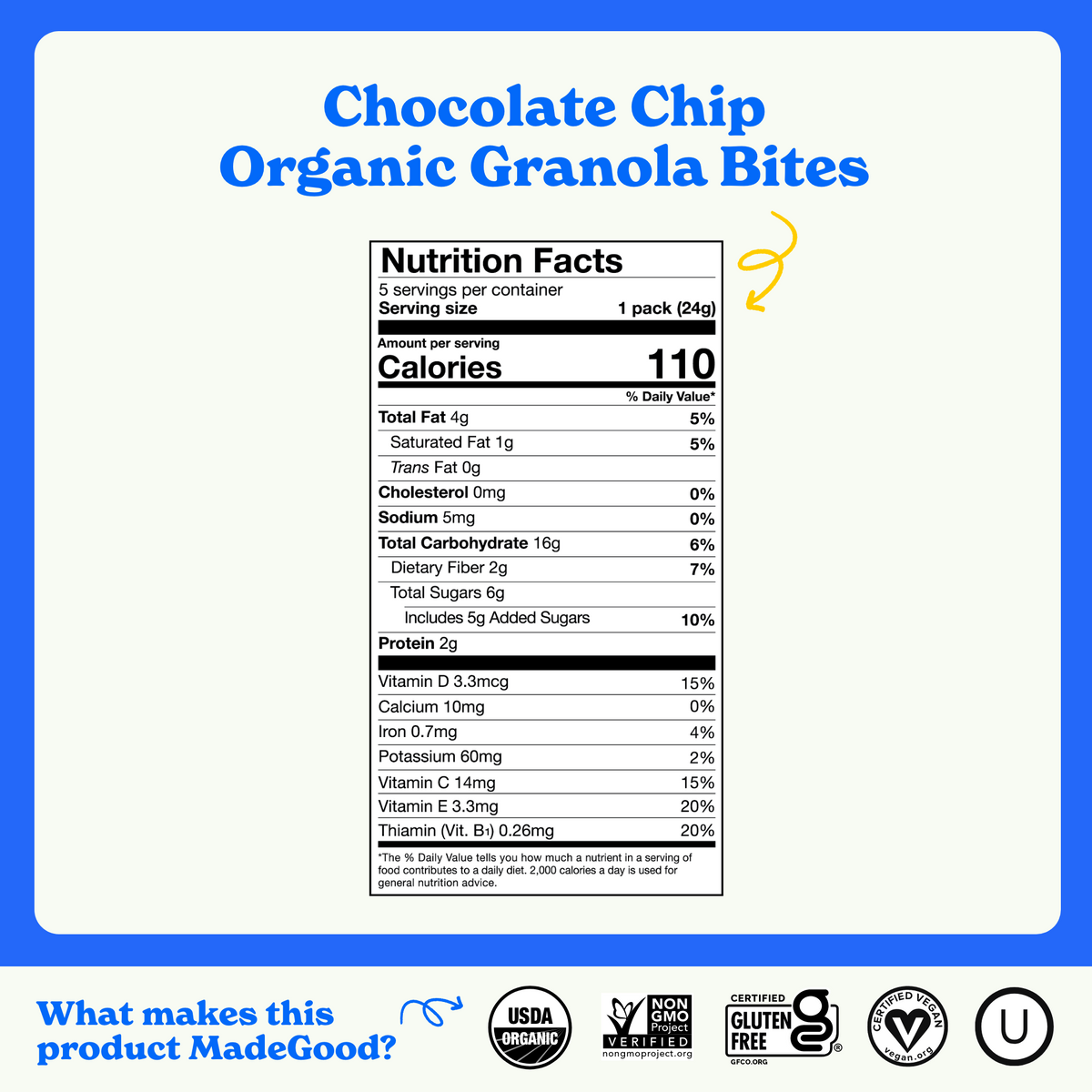 Chocolate Chip Granola Bites (28 Count)