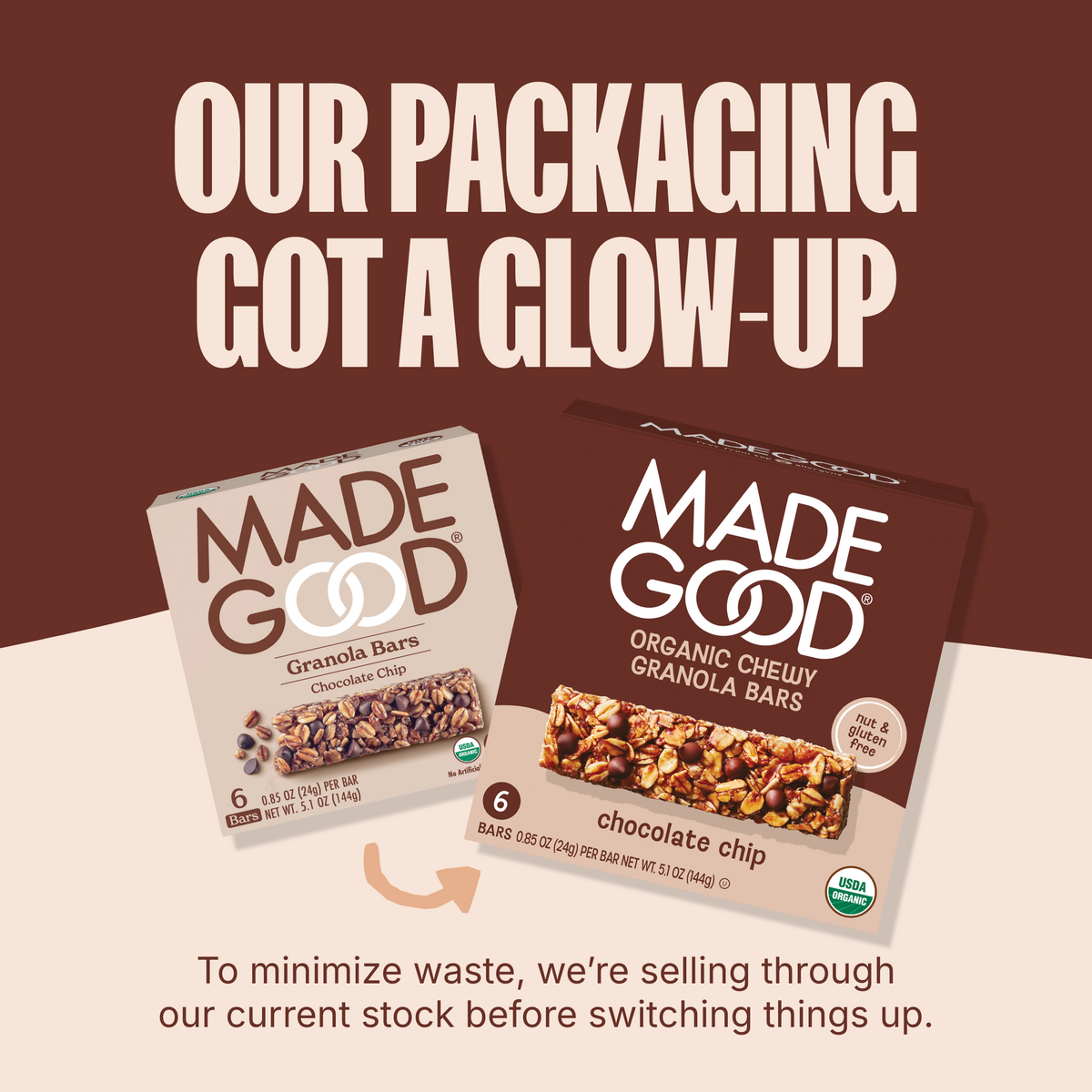 Chocolate Chip Granola Bars