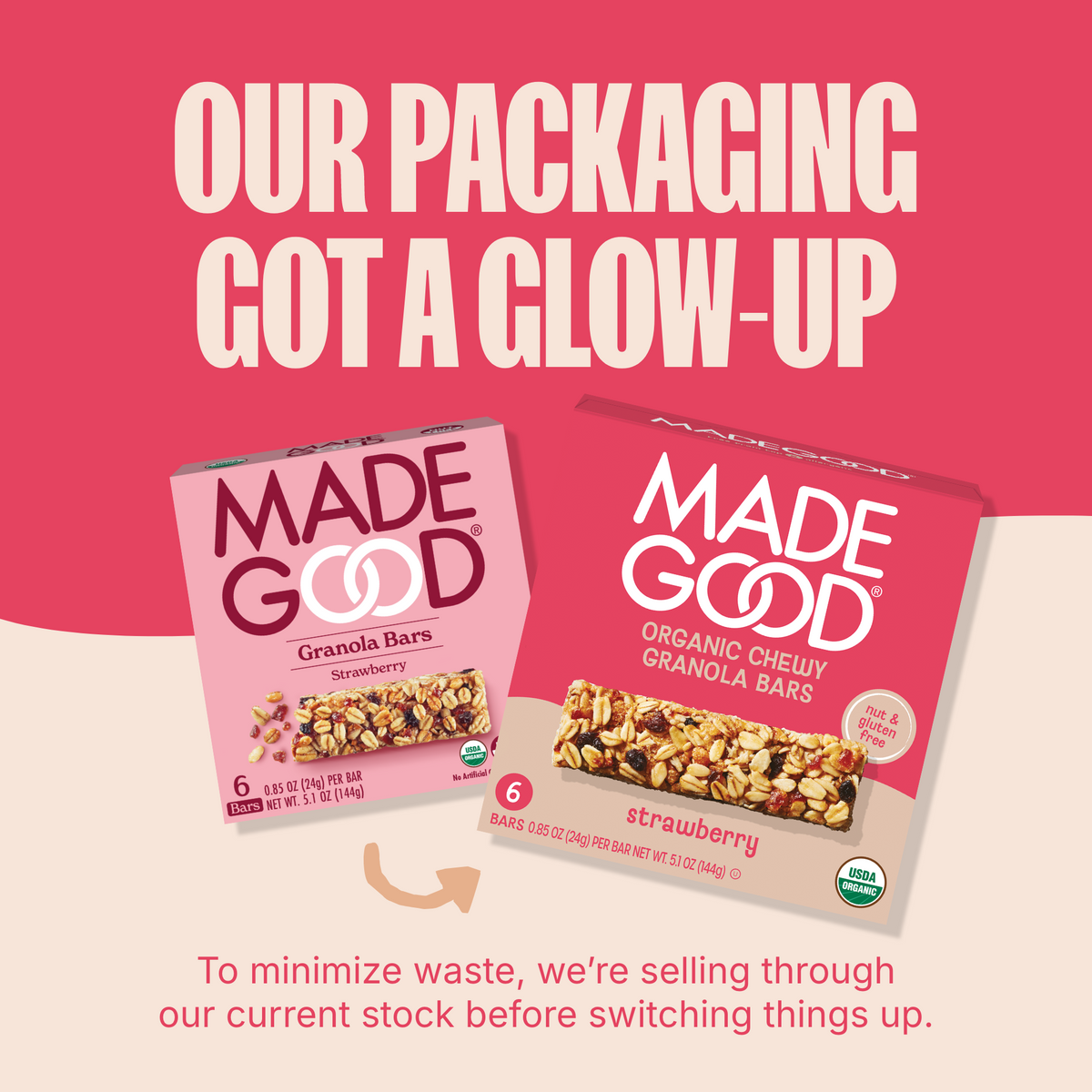 Strawberry Granola Bars