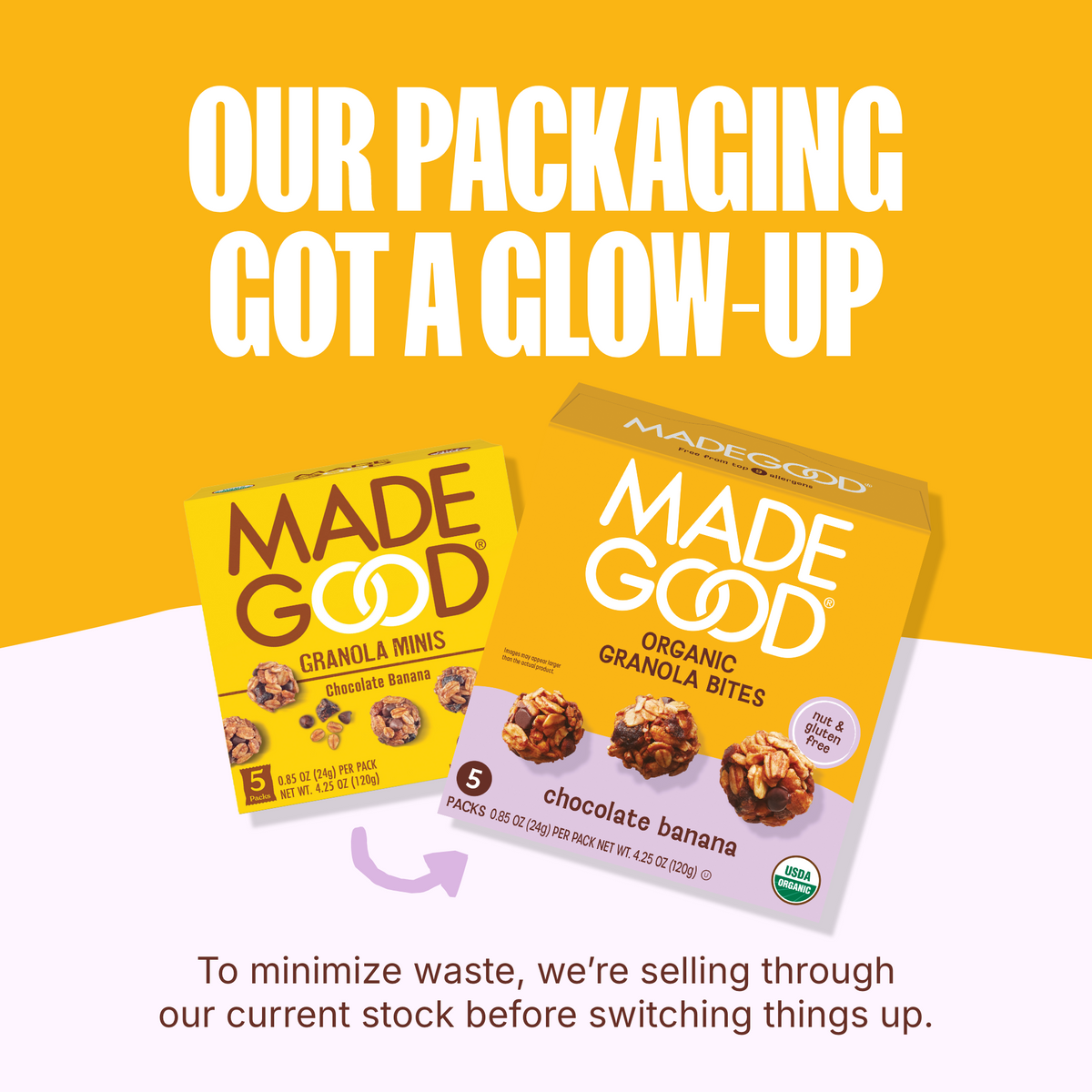 Chocolate Banana Granola Bites