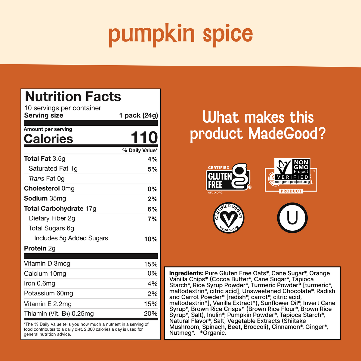 Pumpkin Spice Granola Bites