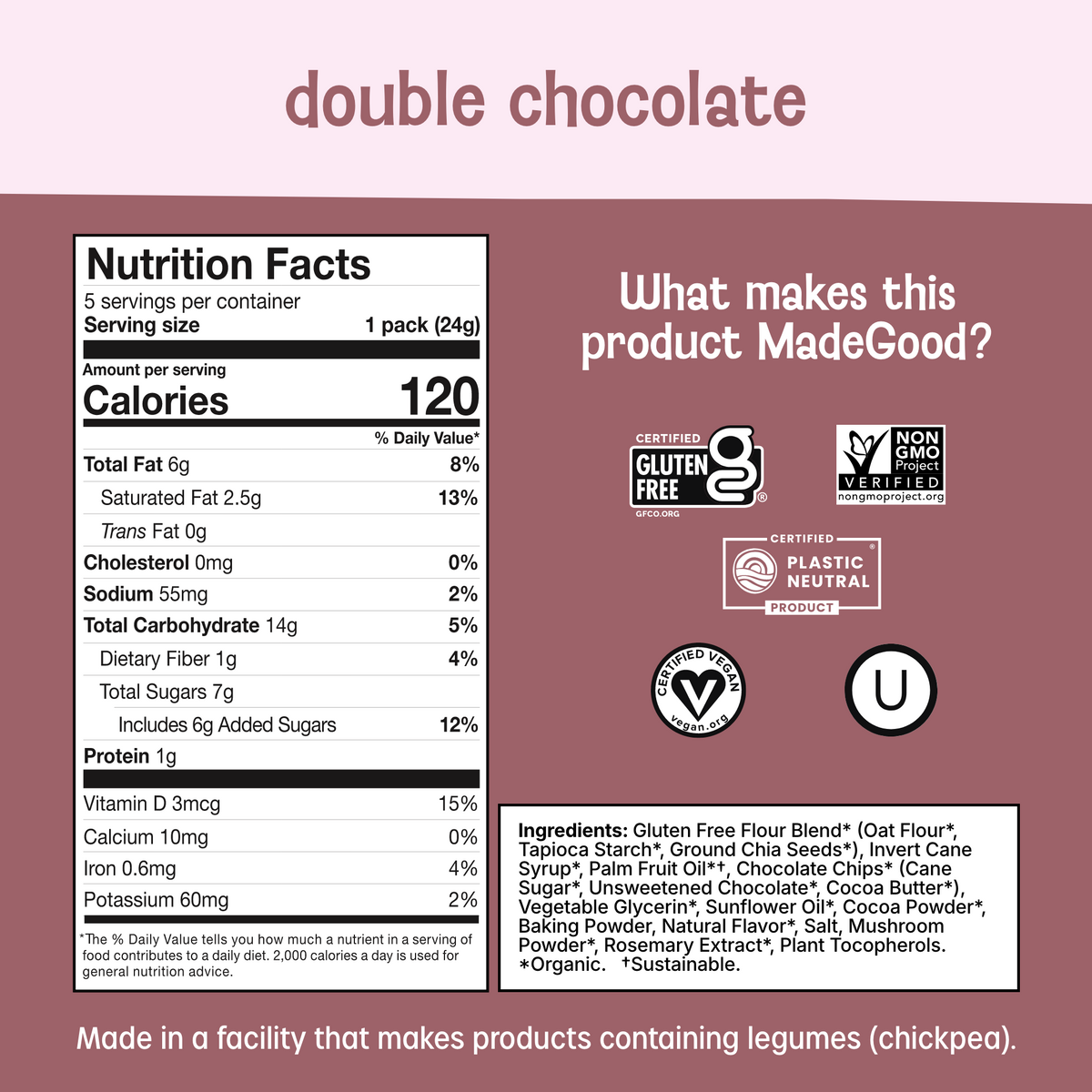 Double Chocolate Soft Baked Mini Cookies