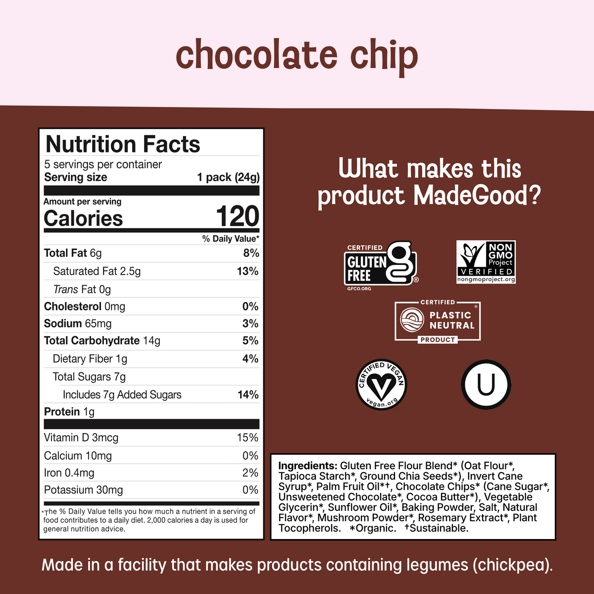 Chocolate Chip Soft Baked Mini Cookies