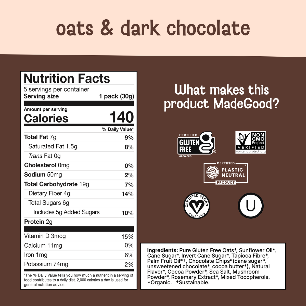 Crunchy Granola Squares - Oats & Dark Chocolate